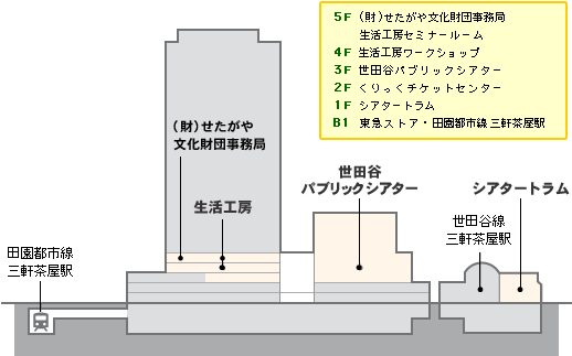 1F配置図
